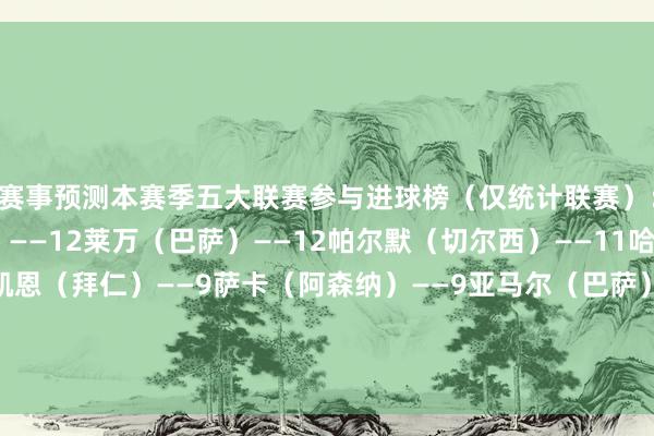 赛事预测本赛季五大联赛参与进球榜（仅统计联赛）：马尔穆什（法兰克福）——12莱万（巴萨）——12帕尔默（切尔西）——11哈兰德（曼城）——10凯恩（拜仁）——9萨卡（阿森纳）——9亚马尔（巴萨）——9拉菲尼亚（巴萨）——9登贝莱（巴黎）——8雷特吉（亚特兰大）——8